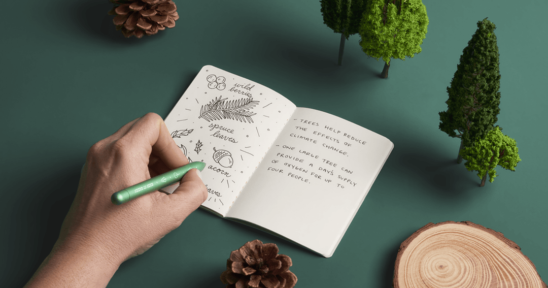 April Journal Prompts: 50 Ideas for Reflection & Growth - Baronfig