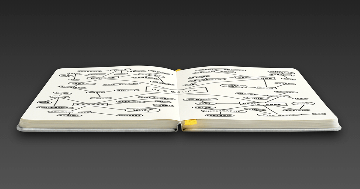 The Benefits of Writing in a Confidant Hardcover Notebook