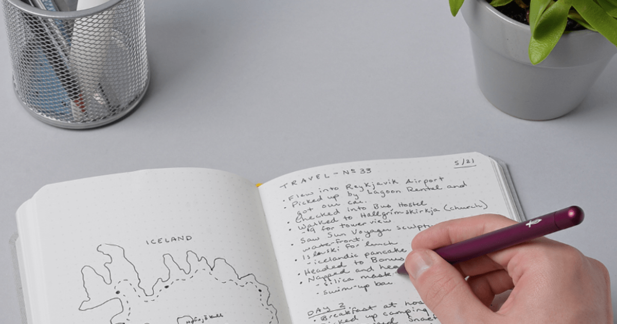 May Journal Prompts: Reflecting on Gratitude & Success