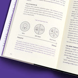 The Laws of Creativity