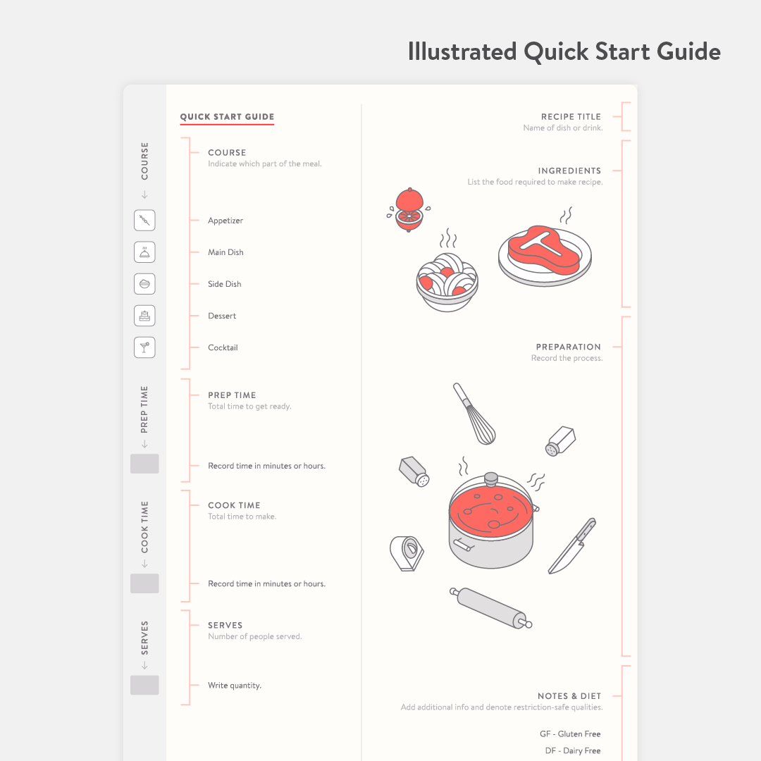 Savor Recipe Journal interior quick start guide page.